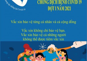 TRIỂN KHAI THỰC HIỆN TIÊM VACXIN COVID - 19 ĐỢT 1