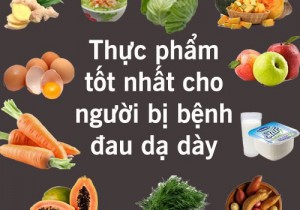 CHỦ ĐỀ SỨC KHỎE SỐ 54: CHẾ ĐỘ ĂN UỐNG DÀNH CHO NGƯỜI BỊ VIÊM LOÉT DẠ DÀY