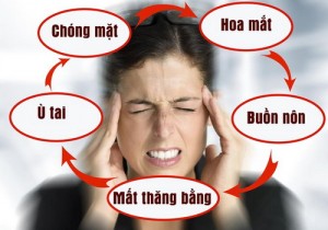 NHỮNG ĐIỀU CẦN BIẾT VỀ RỐI LOẠN TIỀN ĐÌNH